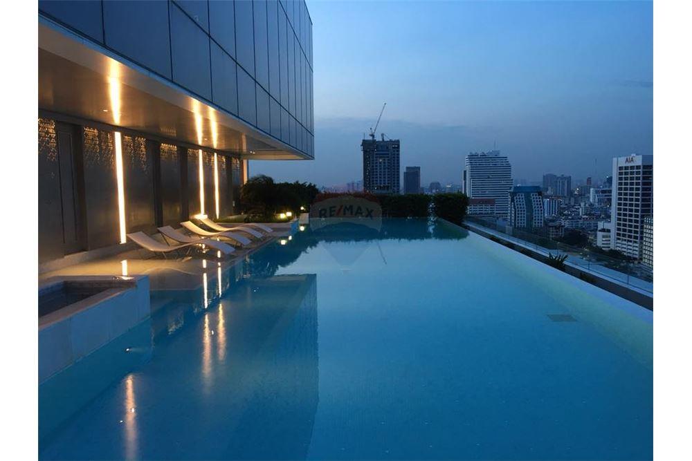 Condo for sale The Room Sathorn-Tanonpun condo for rent